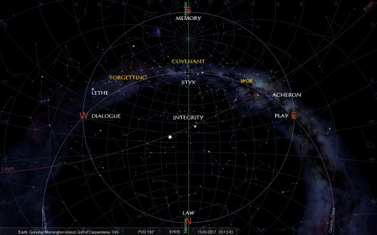 Healer Covenant Gununa Mar13