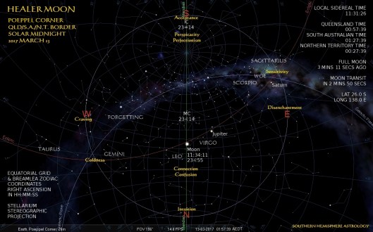 Healer Moon Solar Midnight Poeppel Corner Mar13