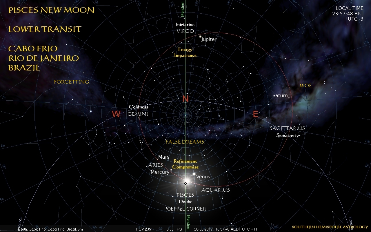 Pisces New Moon Lower Transit Cabo Frio Mar27