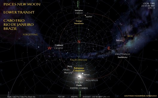 Pisces New Moon Lower Transit Cabo Frio Mar27