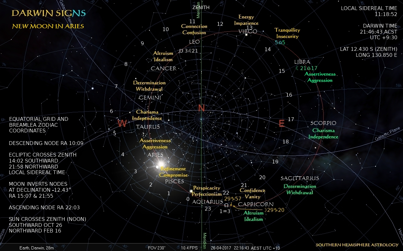 Aries New Darwin Apr26