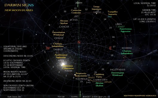 Aries New Darwin Apr26
