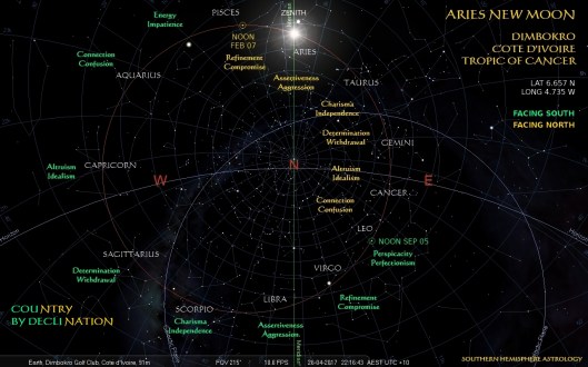 Aries New Dimbokro Clock Apr26