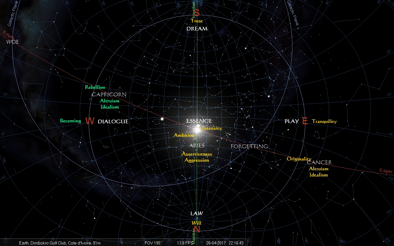 Aries New Dimbokro Country Apr26