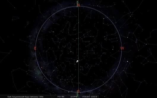 Artisan Blueprint GNP Transit Kathmandu Apr10