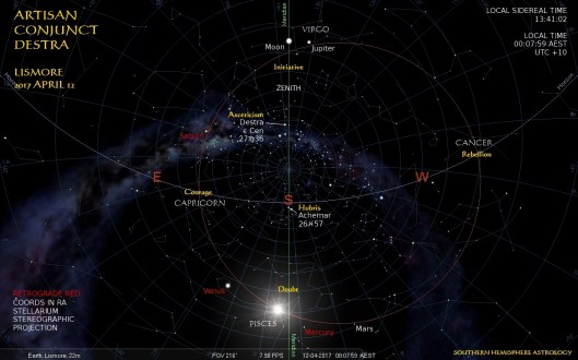 Artisan Conjunct Destra Lismore Apr12