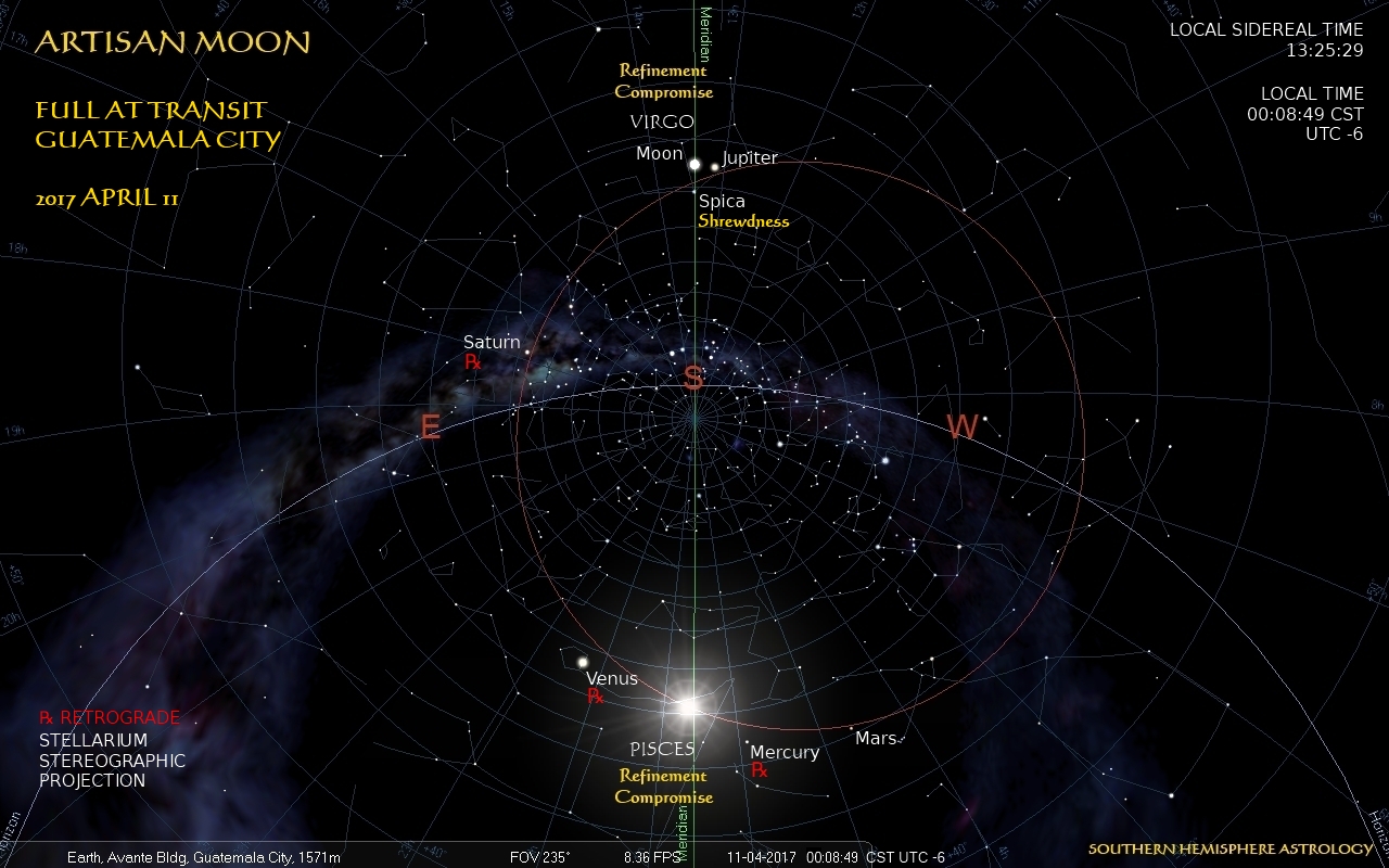 Artisan Moon Guatemala City Apr11