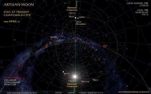 Artisan Moon Guatemala City Apr11