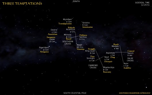 Southern Cross at Transit