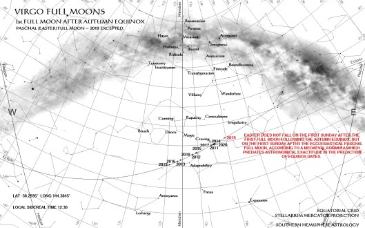 Virgo Full Moons 2011-20