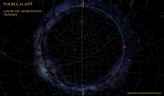 GNP Transit Thebes Egypt