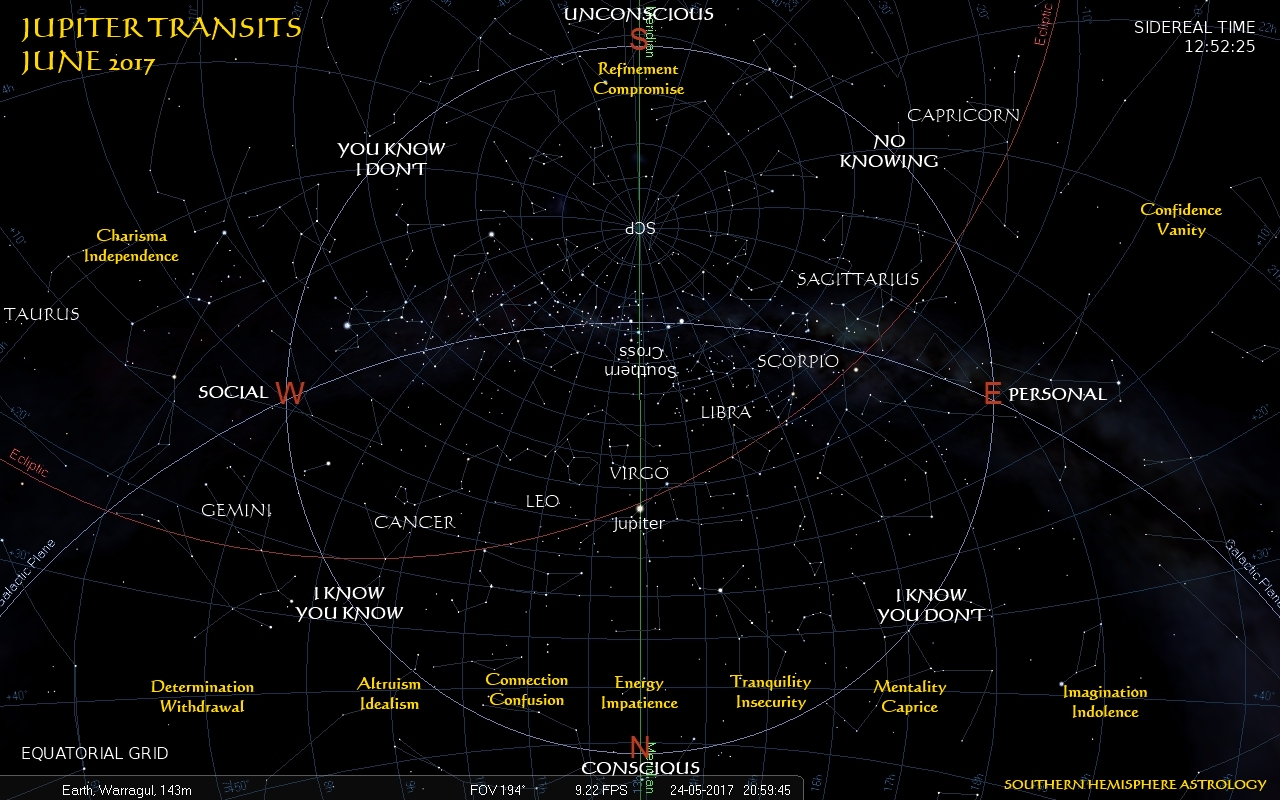 Jupiter Transit Warragul North Grid May24