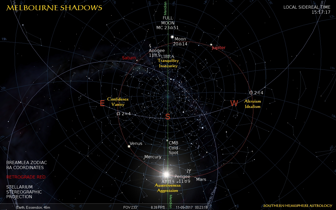 Sensualist Essendon May11