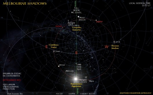 Sensualist Essendon May11