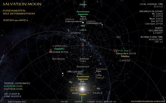 Sensualist Moon El Hawata Underworld South May11