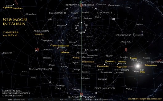 Taurus New Canberra May26