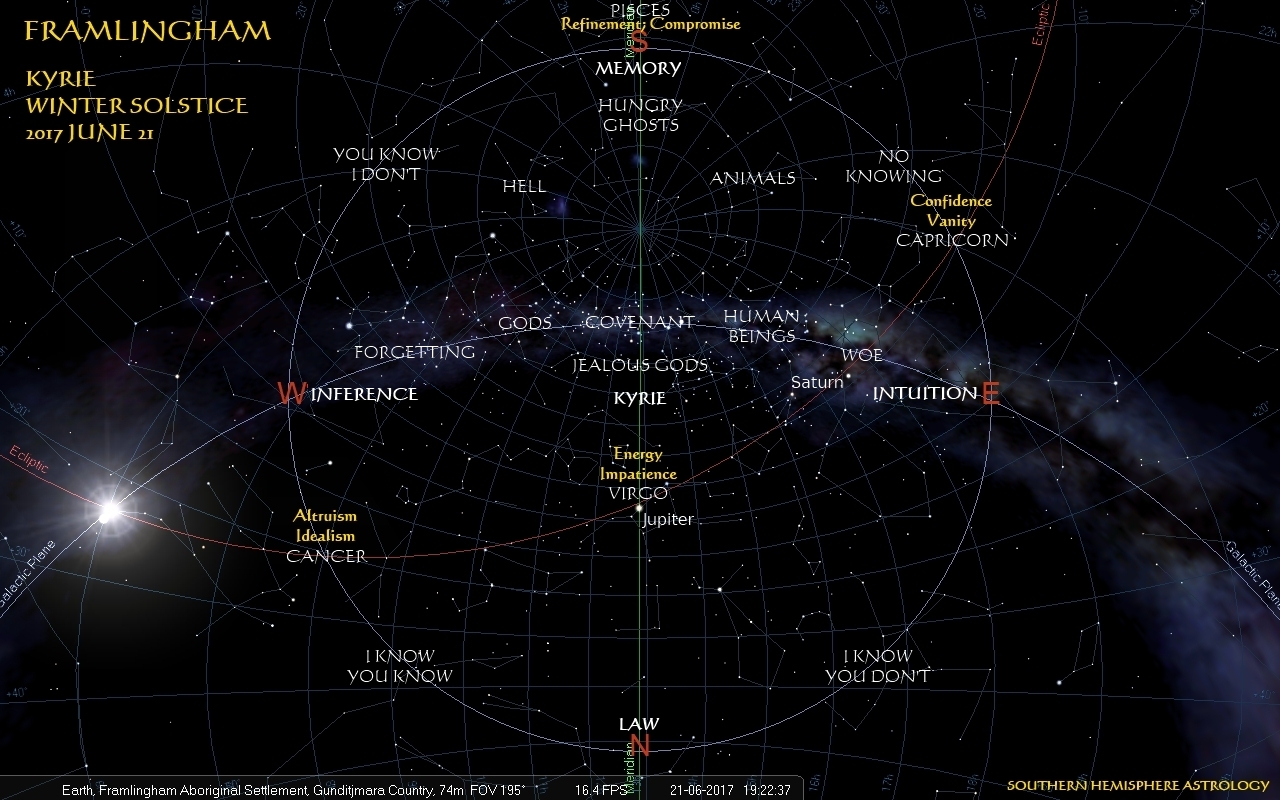 Framlingham Kyrie Winter Solstice 2017