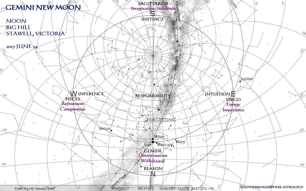 Gemini New Stawell Jun24