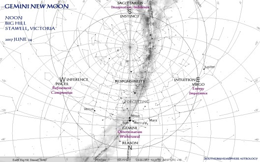 Gemini New Stawell Jun24