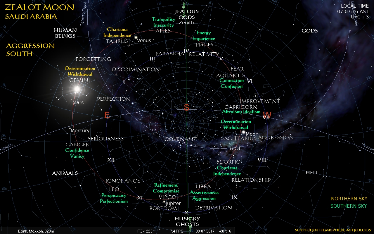 Zealot Aggression Mecca South