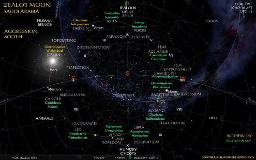 Zealot Aggression Mecca South