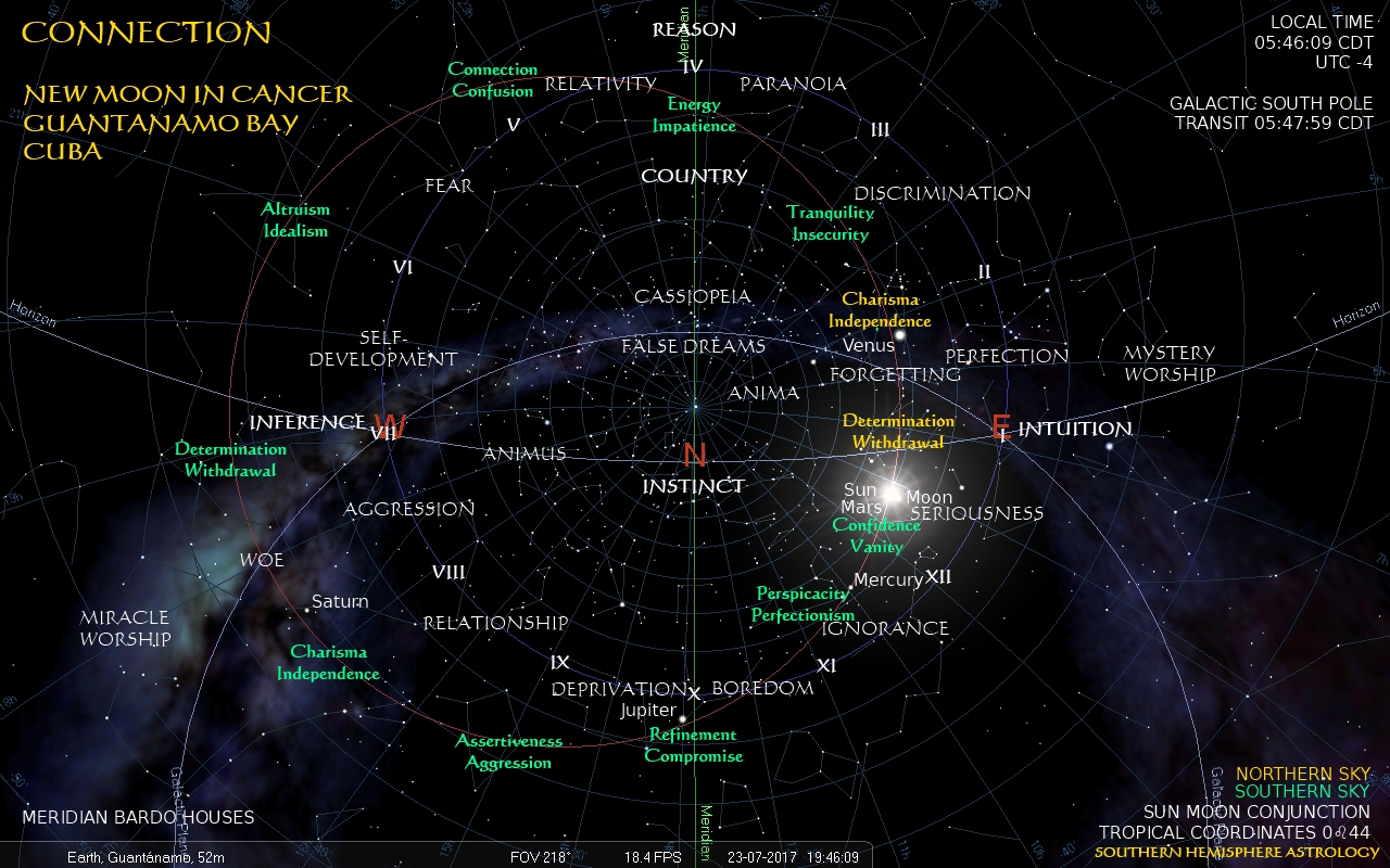 Cancer New Guantanamo Jul23