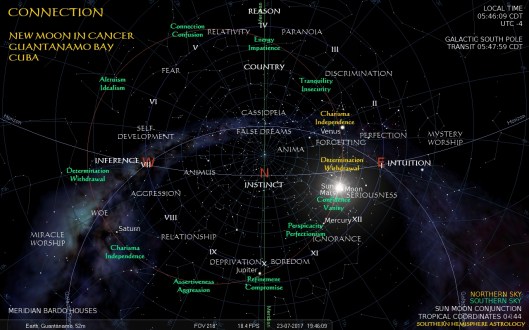 Cancer New Guantanamo Jul23