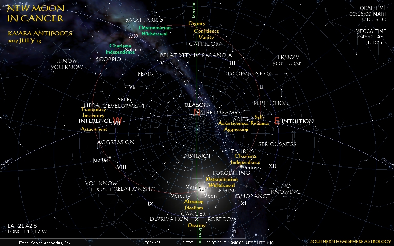 Cancer New Kaaba Antipodes Jul23
