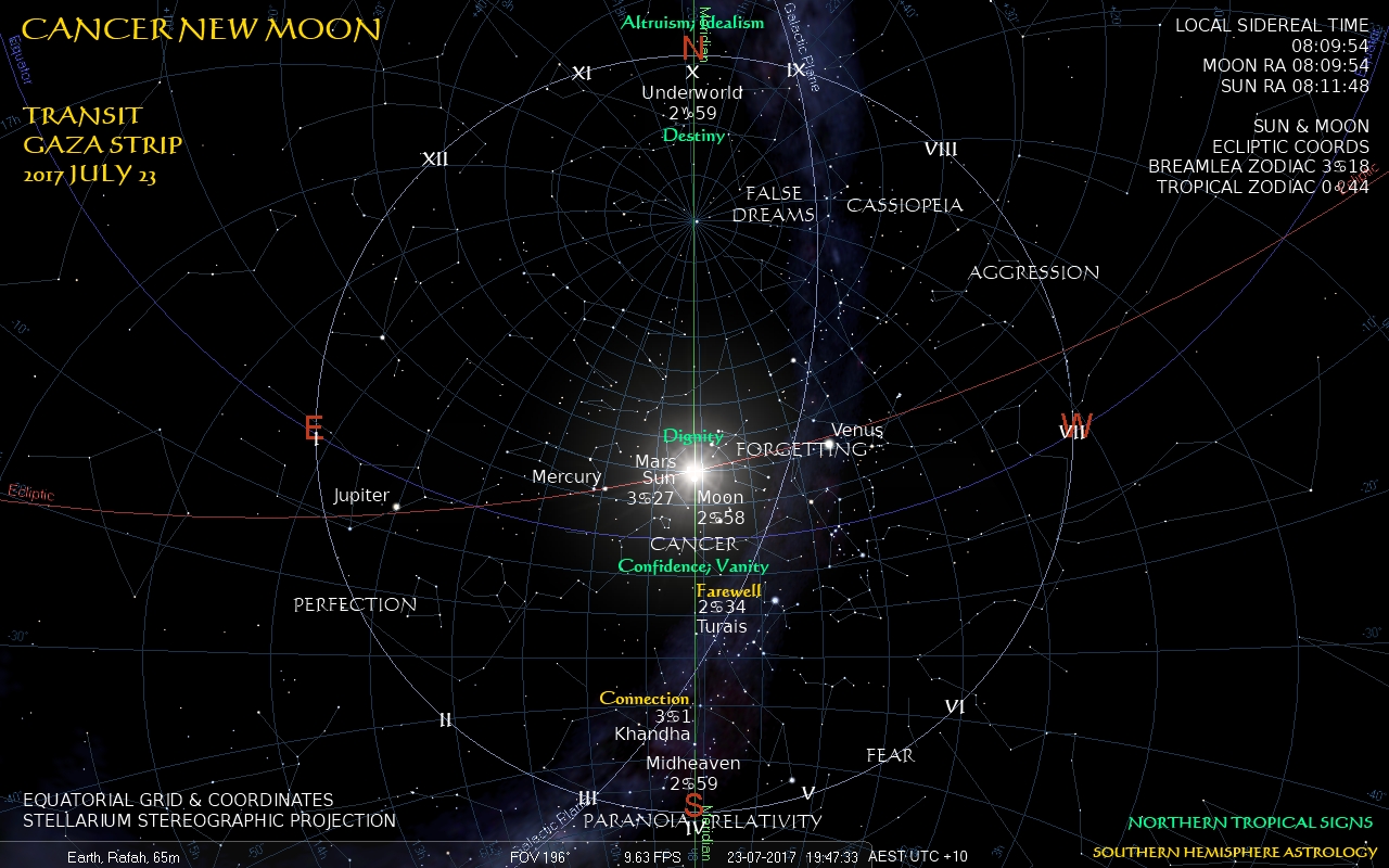 Cancer New Sky Rafah Jul23