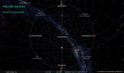 Drone Moon Kolkata Sky Aug08