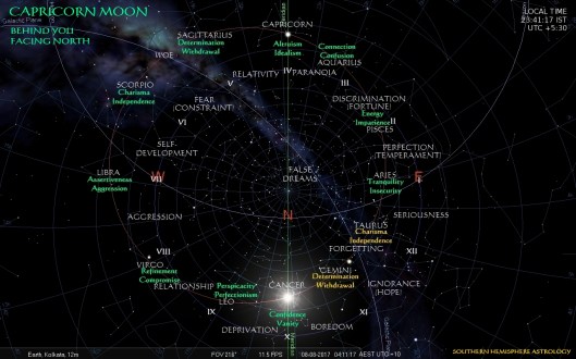 Drone Moon Transit Kolkata Aug07