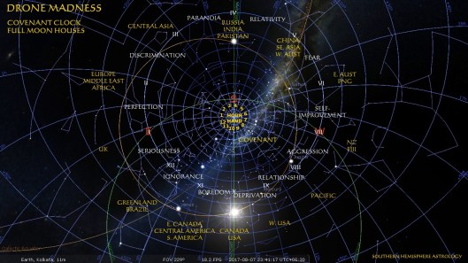 Drone Madness South 2017