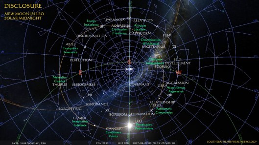 Leo New Visakhpatnam South Aug22