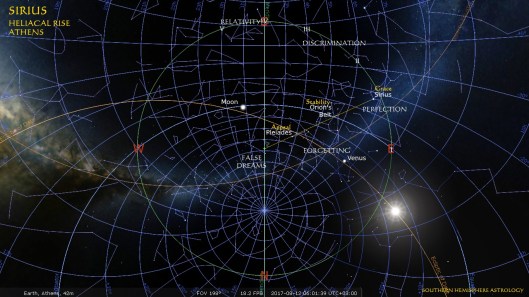 Sirius Heliacal Rise Athens Aug12