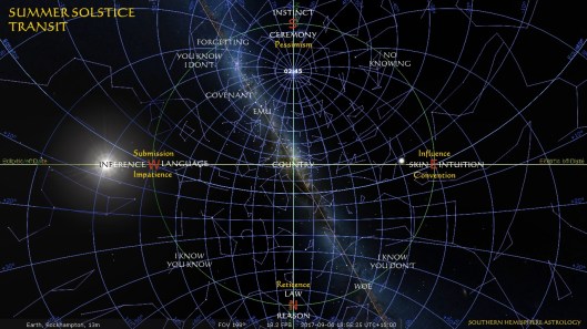 Monk Summer Solstice Transit Sep06