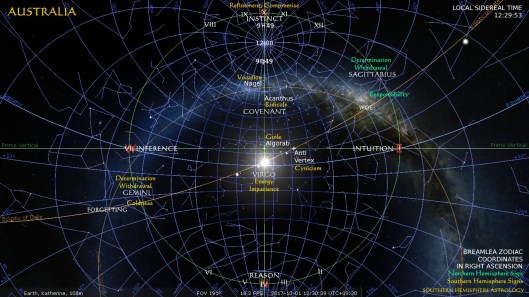 Noon Sun Conjunct Cruz Katherine Oct01