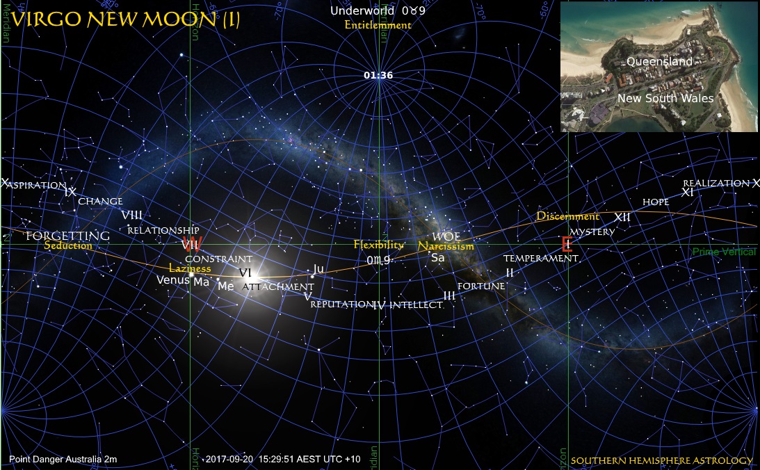 Virgo New Pt Danger Sep20