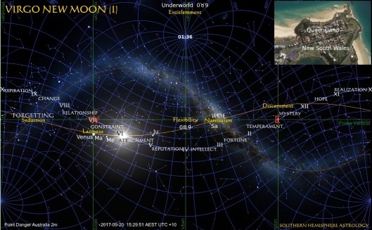 Virgo New Pt Danger Sep20