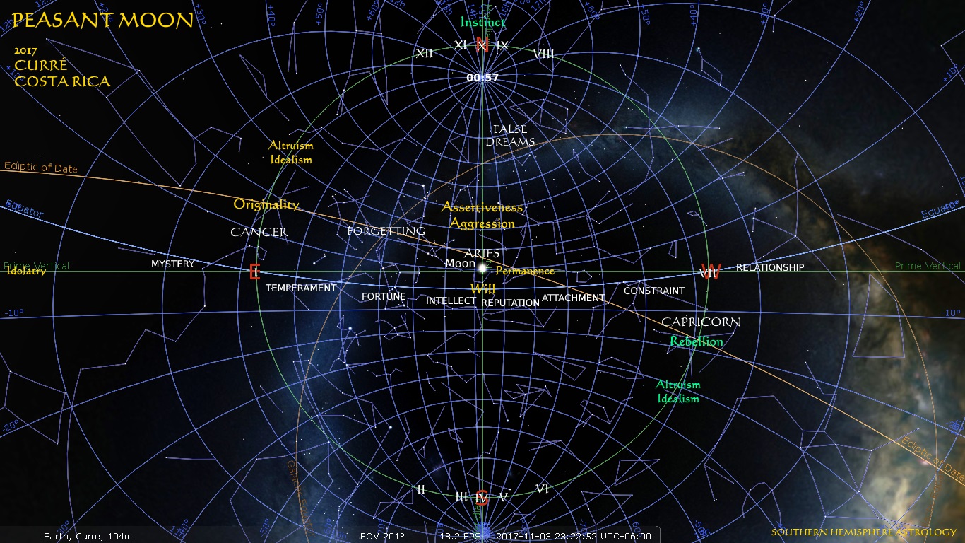 Peasant Moon Curre Nov03