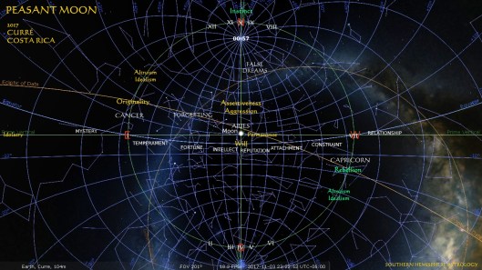 Peasant Moon Curre Nov03