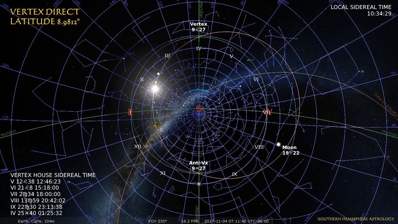 Peasant Vertex Direct Curre Nov04