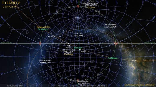 Prodigal Anti-Vx III Wardha Oct06