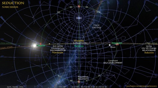 Prodigal Vertex Eighth House Wardha Oct06