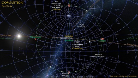 Prodigal Vertex Fifth House Wardha Oc06