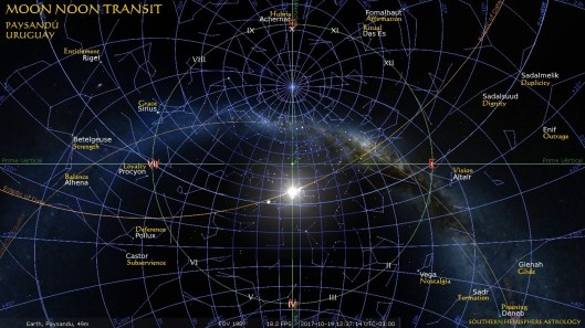 Virgo New Equatorial Paysandu Oct19