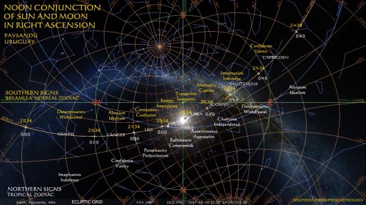 Virgo New RA Paysandu Oct19