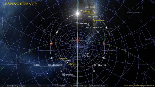 End of Eternity 2017