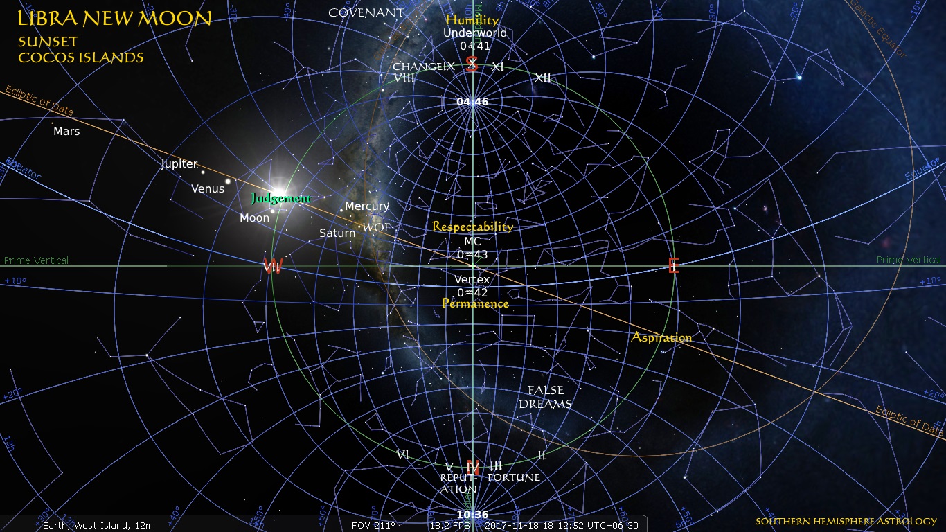 Libra New Cocos Island Nov18