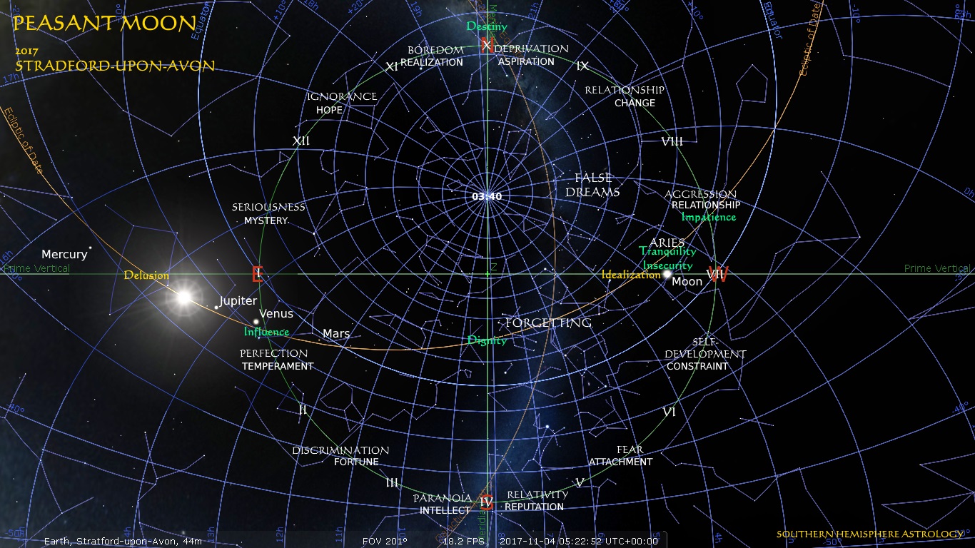 Peasant Moon Stradford-on-Avon Nov04