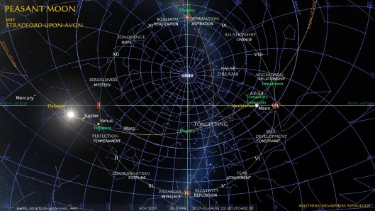 Peasant Moon Stradford-on-Avon Nov04